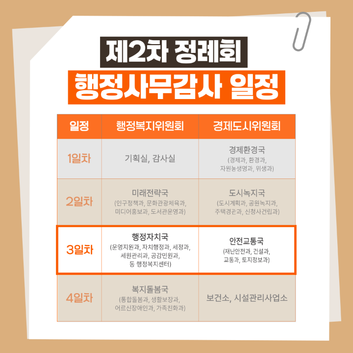 '[행정사무감사]제290회 대덕구의회 제2차 정례회' 게시글의 사진(17) '017.png'