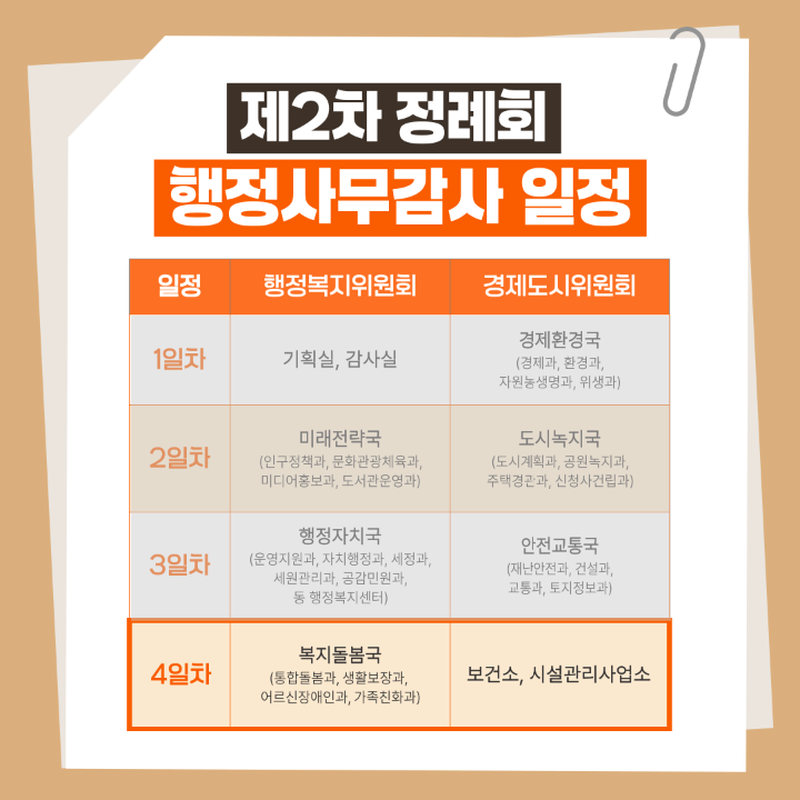 '[행정사무감사]제290회 대덕구의회 제2차 정례회' 게시글의 사진(24) '024.png'