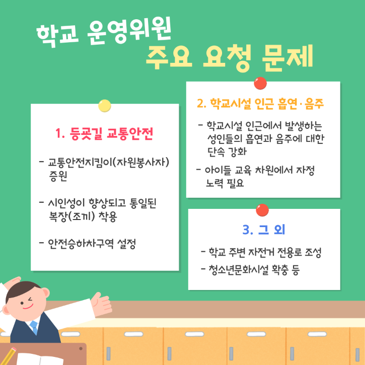 '대덕구의회 행복위-학부모, ‘안심 초등학교’ 머리 맞대' 게시글의 사진(3) '003.png'