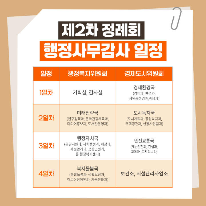 '[행정사무감사]제290회 대덕구의회 제2차 정례회' 게시글의 사진(2) '002.png'