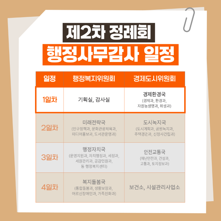 '[행정사무감사]제290회 대덕구의회 제2차 정례회' 게시글의 사진(3) '003.png'