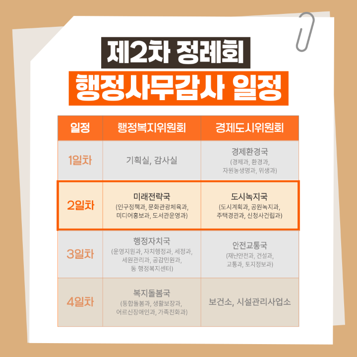 '[행정사무감사]제290회 대덕구의회 제2차 정례회' 게시글의 사진(10) '010.png'